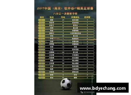 足球赛事全解析：战术、阵容、比分、进球、红黄牌等详细分析